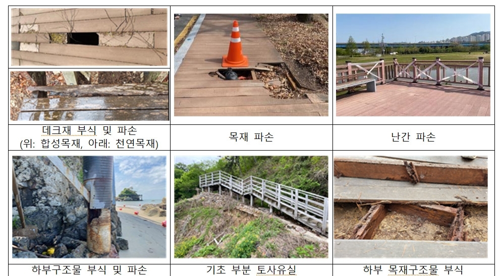 파손된 부산지역 데크길. 부산시 감사위원회 제공