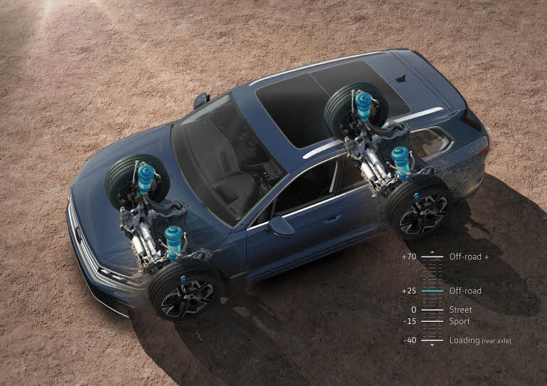 ‘신형 투아렉’ 에어 서스펜션. 폭스바겐 제공