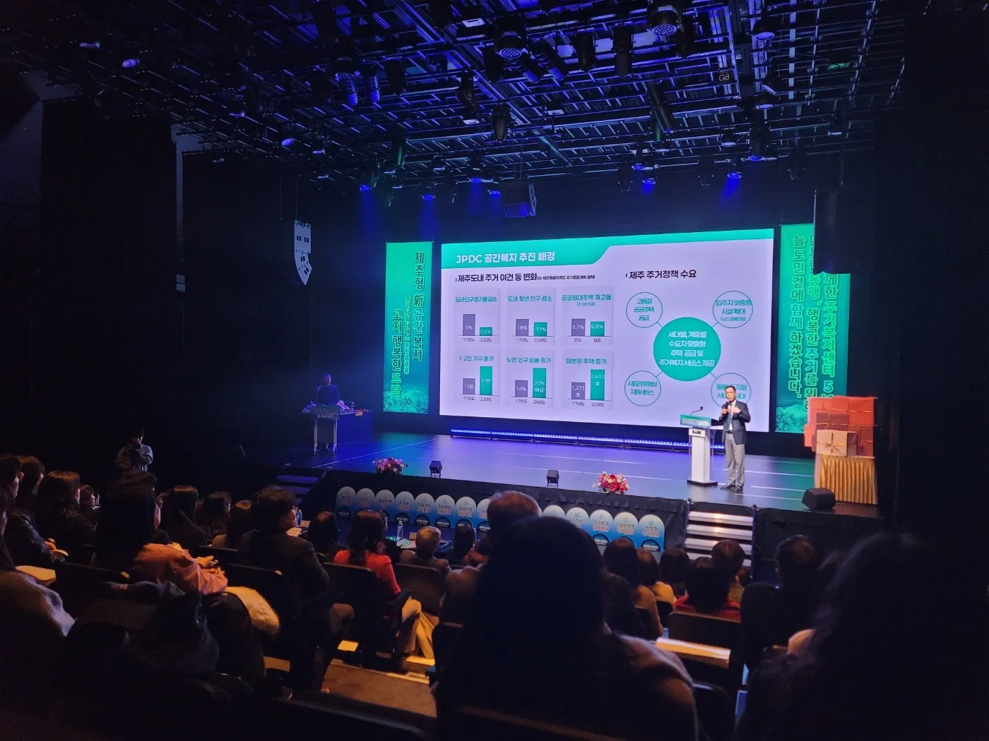 백경훈 제주개발공사 사장이 지난해 12월 11일 도내 유관 기관과 함께 제주형 공간복지 주거·사회서비스 통합플랫폼 ‘고치 행복한 뜨락’ 성과공유회를 개최하고 있다. 
제주개발공사 제공