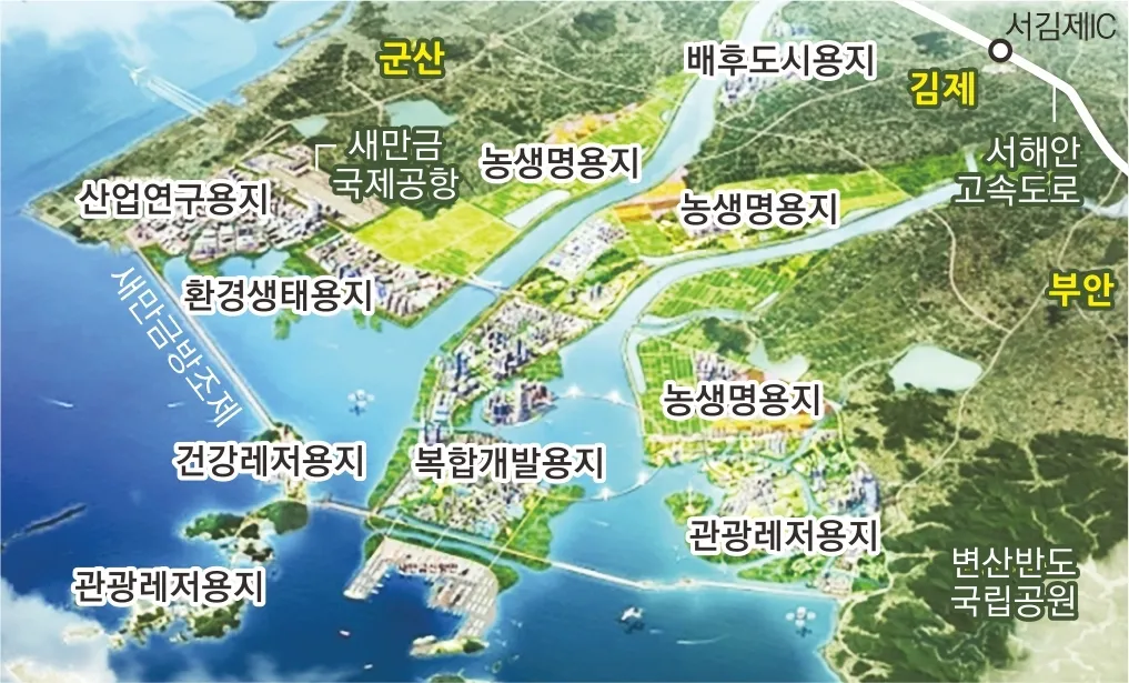 여의도 면적의 140배에 이르는 새만금 간척지의 관할권을 놓고 인접 시군 간 ﻿경쟁이 벌어지고 있다. 사진은 새만금 토지이용계획도.
새만금개발청 제공