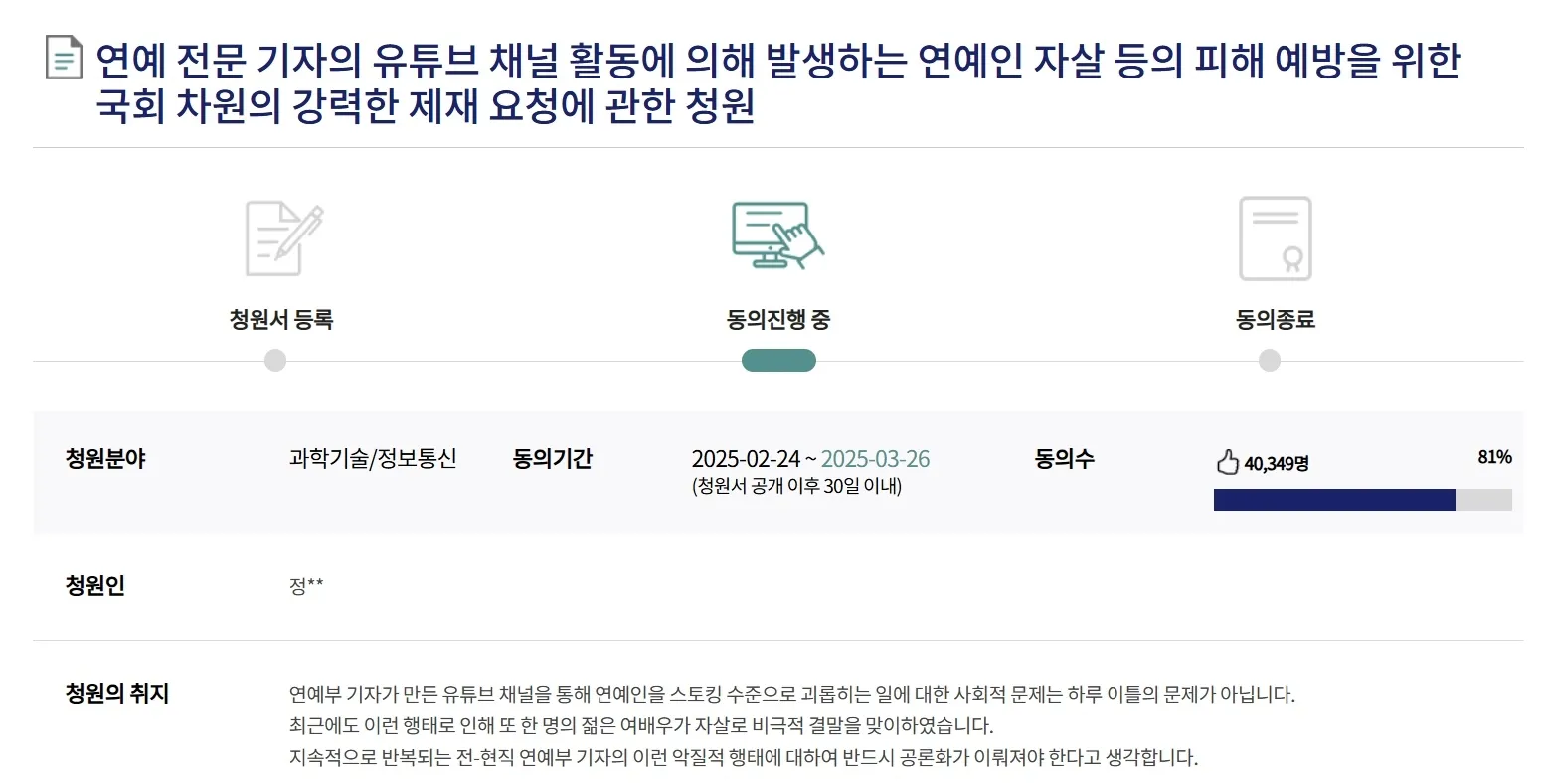 국회 국민청원에 ‘연예 전문 기자의 무분별한 유튜브 채널 활동에 대한 제재’를 호소하는 청원이 올라와 4만 명이 넘는 사람들의 동의를 얻었다. 자료 : 국회 국민청원