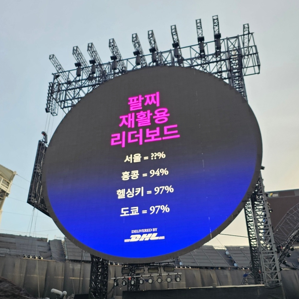 콜드플레이 내한 공연 전광판에 국가별 팔찌 회수율이 적혀 있다. 온라인 커뮤니티 캡처