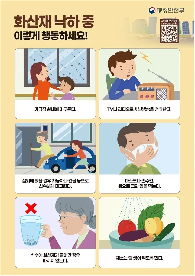 화산재 낙하 중 행동요령. 행안부 제공