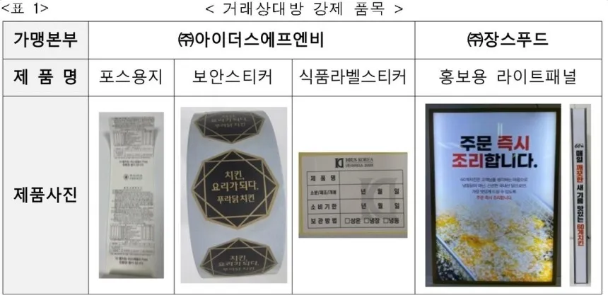 공정위 제공