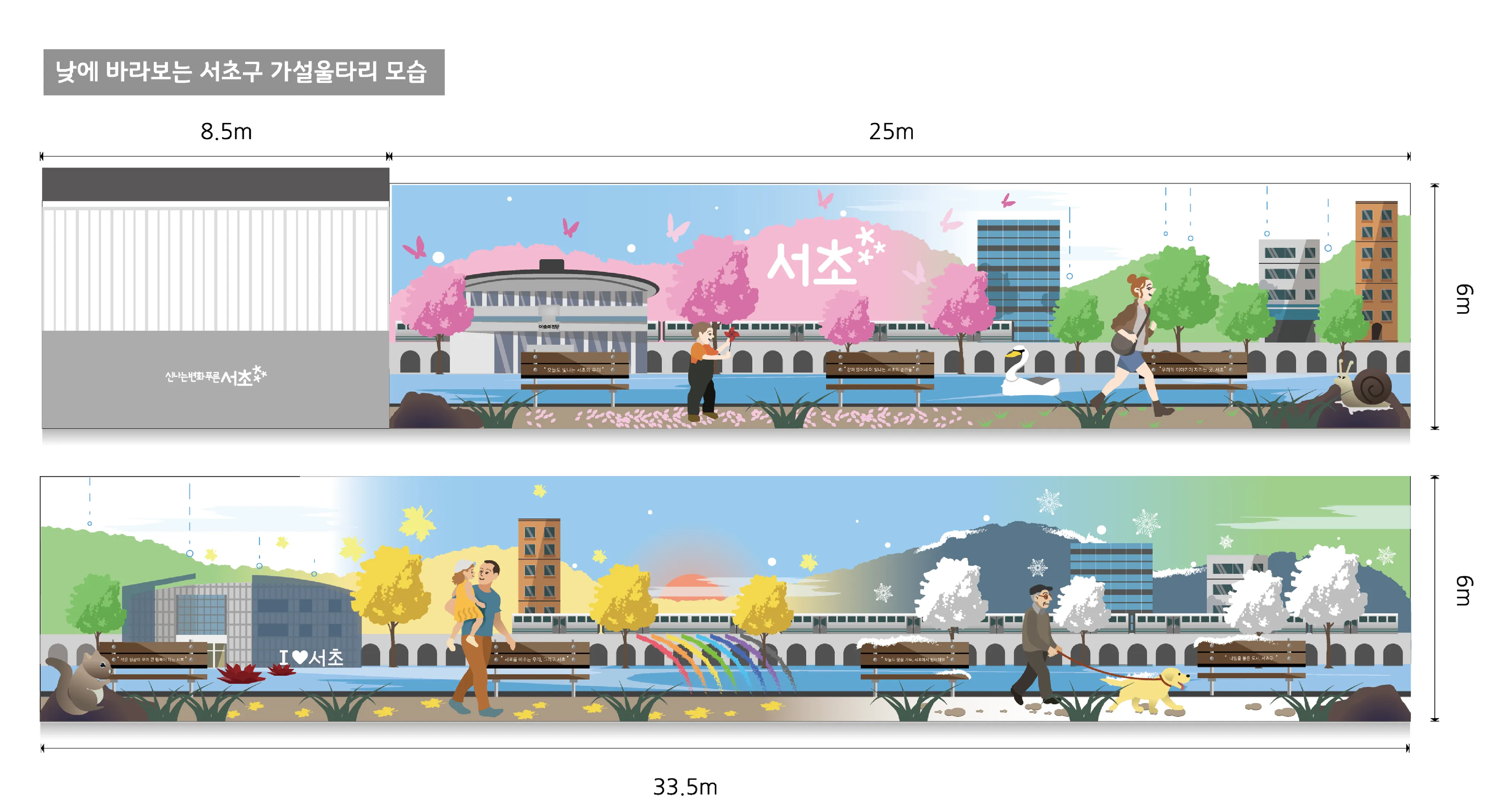 사진=백석예대 제공