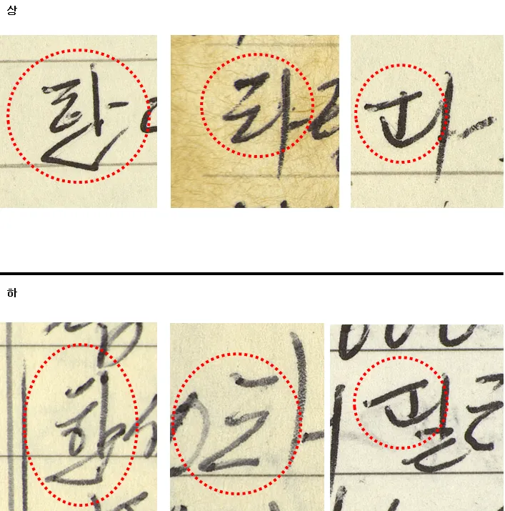 상속을 둘러싼 가족간 분쟁에 유언장에 대한 필적 감정도 늘고 있지만, 고인의 필적이라는 판정이 나오는 경우가 적지 않다. 사진은 유언장(위쪽)과 고인이 쓰던 메모장(아래)에서 유사한 글자를 찾아 비교한 사례.
국립과학수사연구원 제공