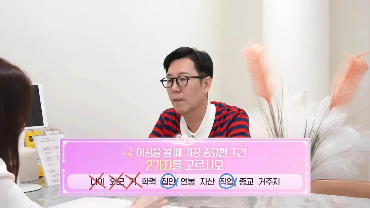 김영철이 결혼정보회사에 방문했다. 유튜브 채널 ‘김영철 오리지널’ 캡처