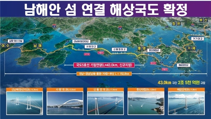 남해안 섬 연결 해상국도 노선도. 2025.7.10. 경남도 제공