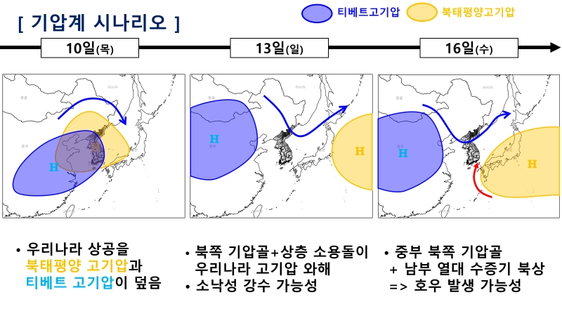 기상청 제공