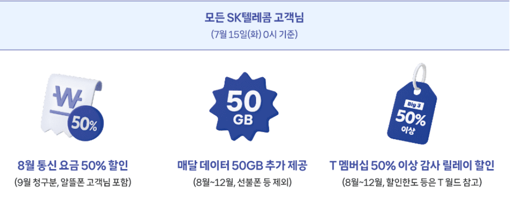 SK텔레콤 제공