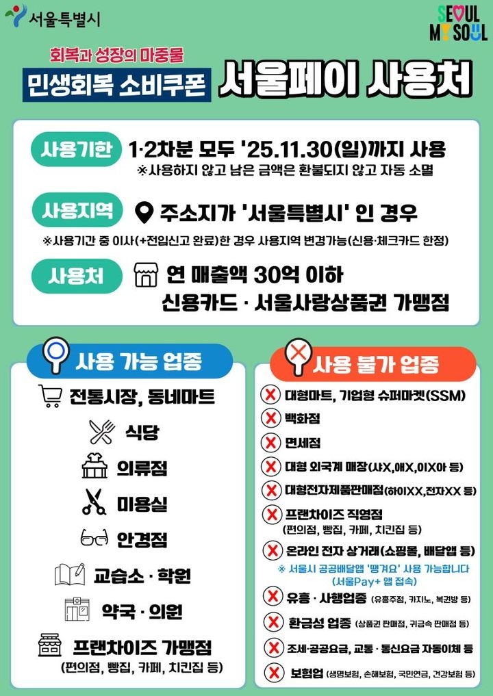 서울시 홍보 자료