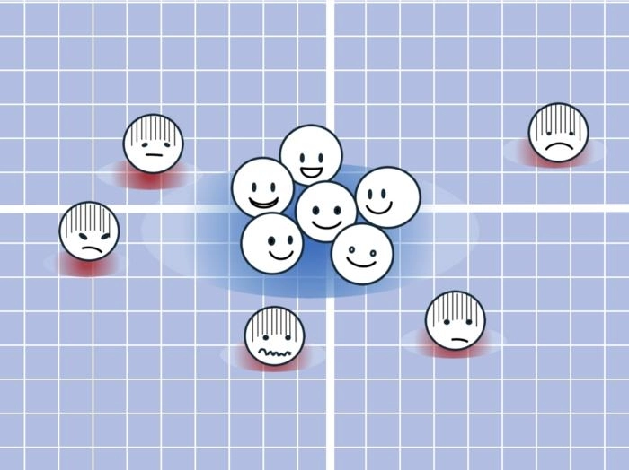 낙관주의자들이 미래 사건에 대해 생각할 때는 신경 활동 패턴이 서로 유사한 것으로 조사됐다. 반면 비관주의자들의 뇌 신경 패턴은 제각각인 것으로 확인됐다.

일본 교토대 제공