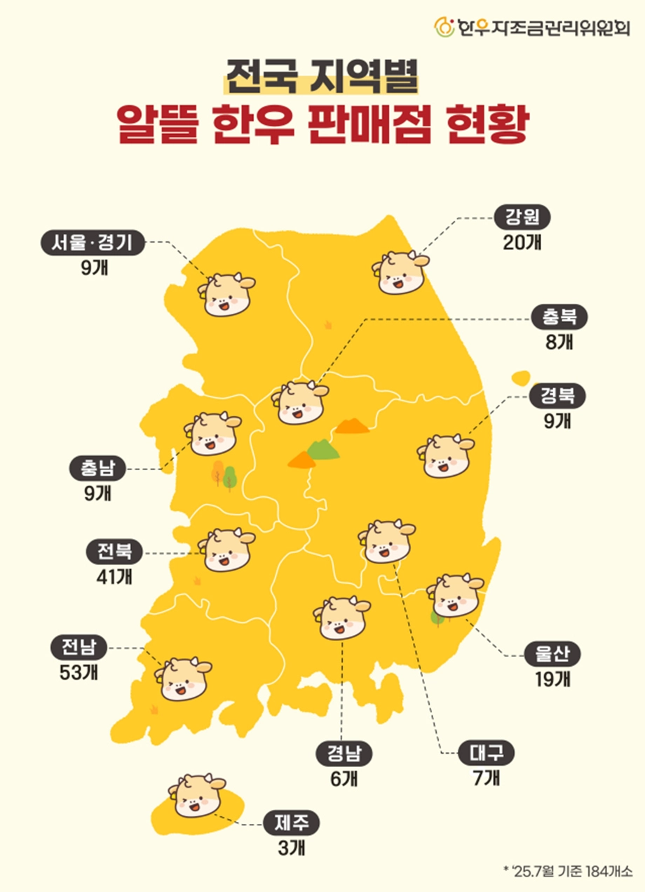 전국 지역별 알뜰 한우 판매점 현황. 한우자조금관리위원회 제공