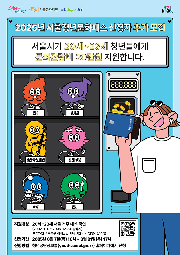 서울시가 20만원의 문화관람비를 지원하는 ‘서울청년문화패스’ 2차 모집을 실시한다. 서울시 제공