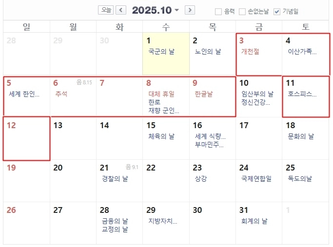 오는 추석 연휴는 개천절(10월 3일)과 대체공휴일(8일), 한글날(9일)이 이어진 7일간의 ‘황금연휴’다. 여기에 10일을 임시공휴일로 지정하면 주말(11~12일)을 더한 10일간의 연휴가 될 수 있다. 자료 : 네이버 달력