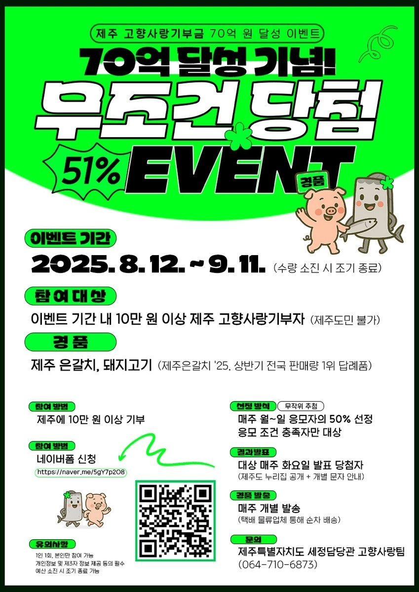 제주도는 고향사랑기부금 누적 70억원을 달성한 기념으로 ‘51% 무조건 당첨’ 이벤트를 진행한다. 사진은 행사 포스터. 제주도 제공