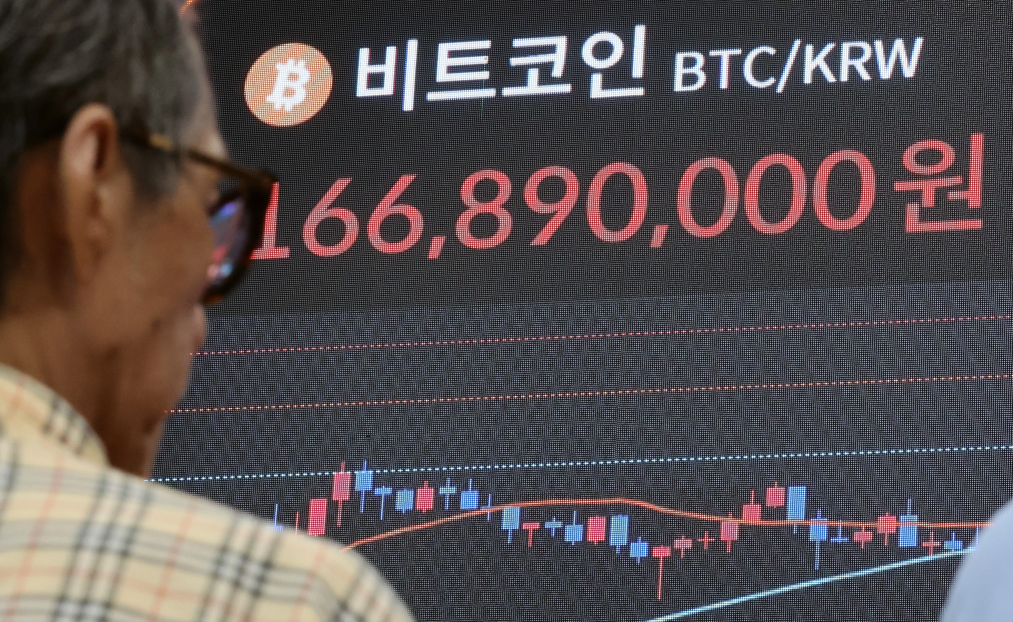 국내 거래소 ‘1억6700만원’ 첫 돌파  국내 가상자산거래소 기준 비트코인 가격이 사상 최고가를 기록한 11일 서울 서초구 빗썸라운지 강남 본점 현황판에 비트코인 시세가 표시되고 있다.
이날 업비트와 빗썸에서 비트코인 가격은 이날 오후 2시10분쯤 1억6700만원을 기록했다. 이는 두 거래소가 생긴 이후 사상 최고가다. 2025.8.11 연합뉴스