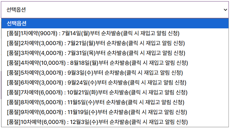 까치 호랑이 배지는 10차 예약판매까지 마감돼 4만 6900개 물량이 모두 품절됐다. 국립중앙박물관 온라인기념품샵 판매 페이지