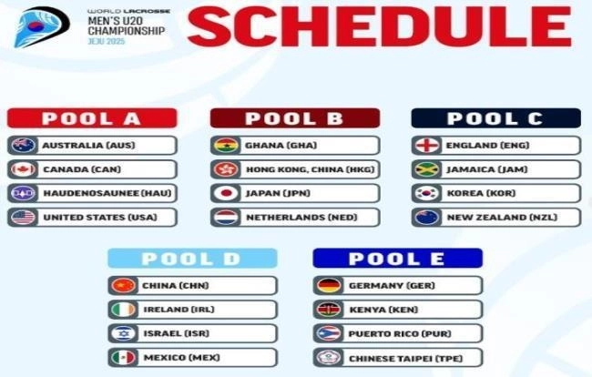 한국팀 조 편성표. 서귀포시 제공