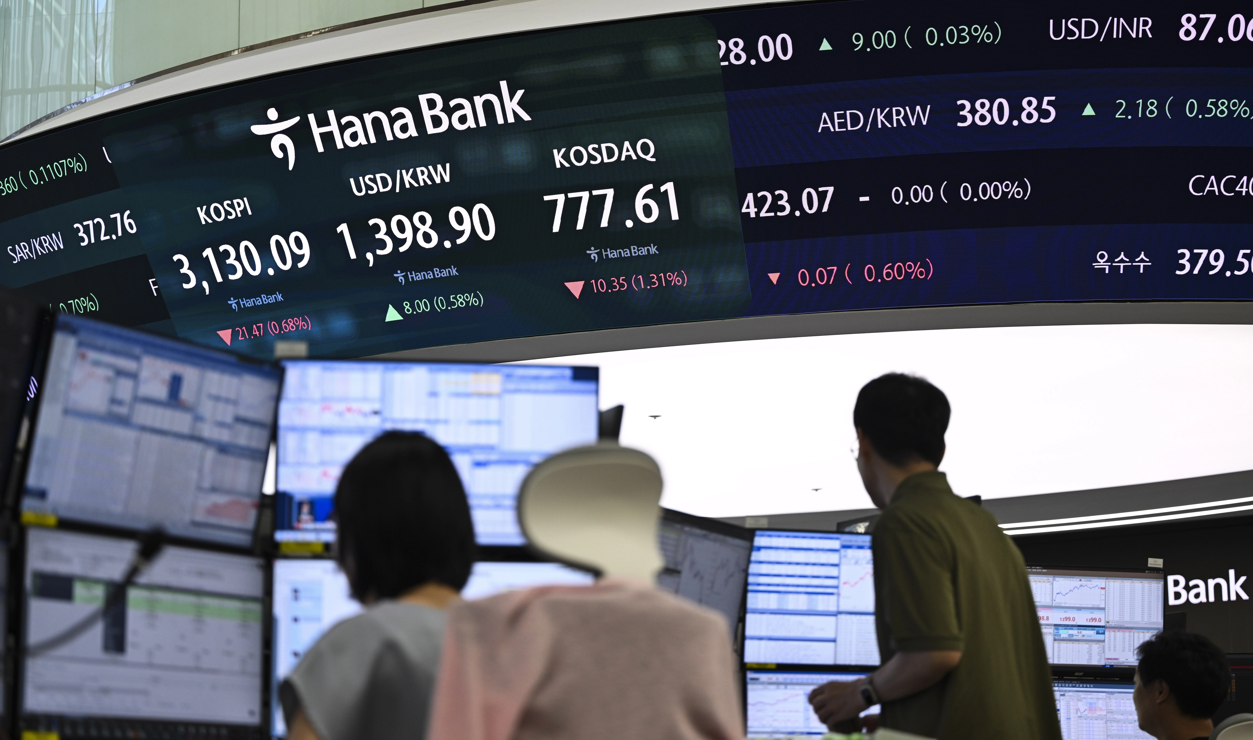 코스피가 전 거래일(3,151.56)보다 21.47포인트(0.68%) 내린 3,130.09로 마감한 20일 서울 중구 하나은행 딜링룸에서 딜러들이 관련 업무를 보고 있다. 이날 장 초반 코스피는 한때 2% 넘게 하락하며 3,100선을 잠시 밑돌았으며 코스닥은 10.35포인트(1.31%) 내린 777.61로 마감했다. 2025.8.20 이지훈 기자