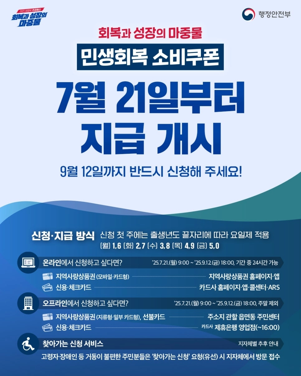 행정안전부 제공