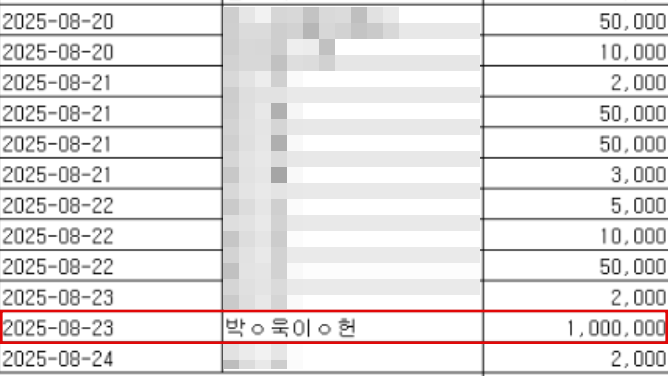 2025년 8월 4주 차 장발장은행 후원 거래내역. 장발장은행 제공