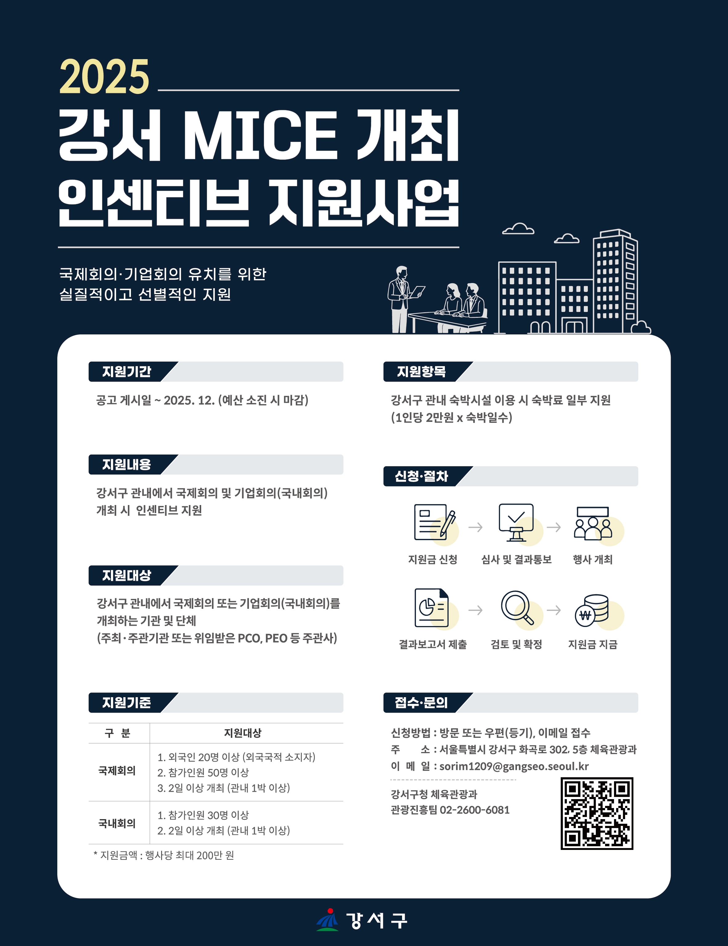 강서구 MICE  기관 인센티브 사업  강서구 MICE  기관 인센티브 사업