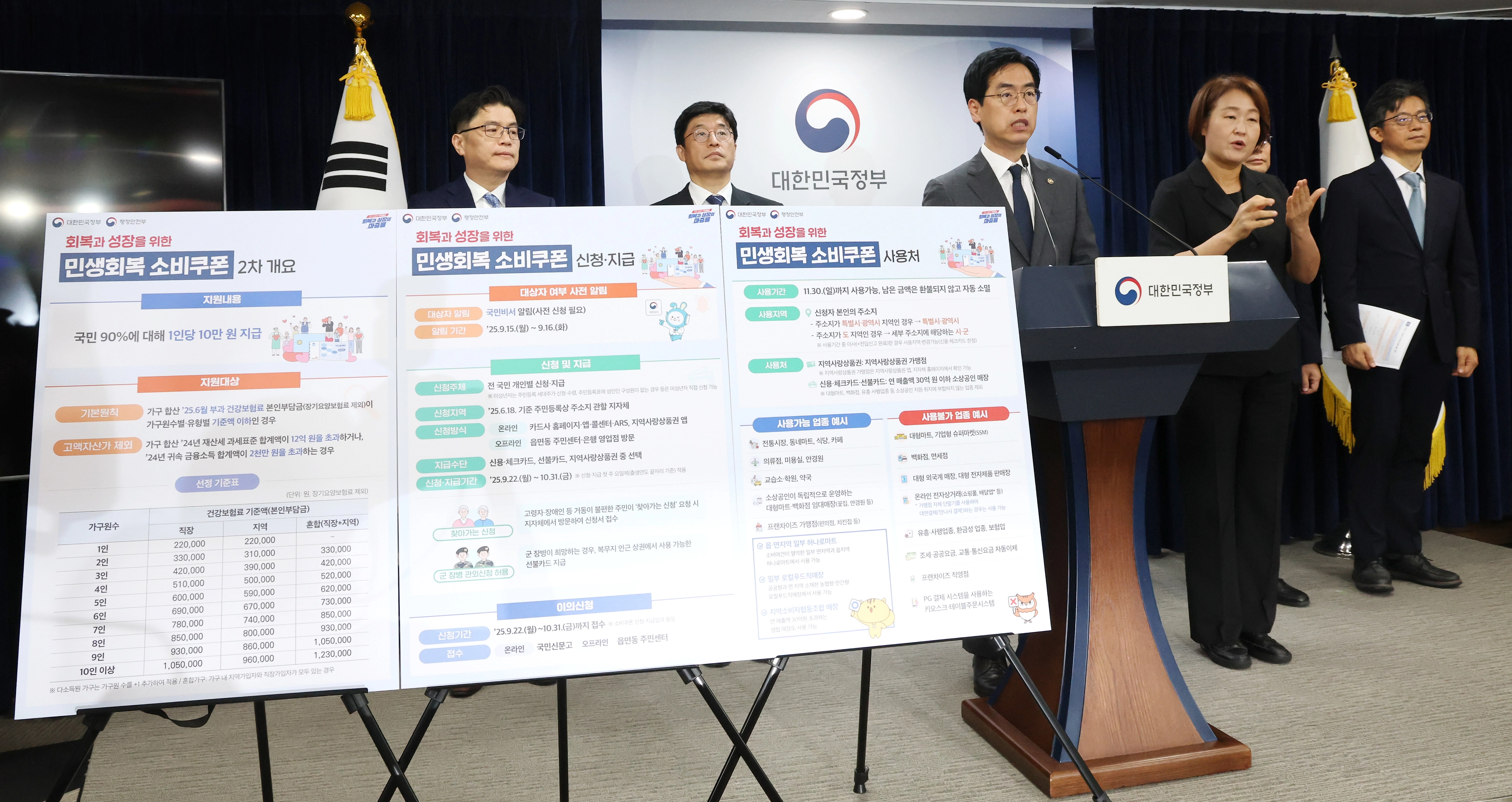 김민재 행정안전부 차관이 12일 오전 서울 종로구 정부서울청사에서 민생회복 소비쿠폰 2차 지급 관련 브리핑을 하고 있다. 2025.9.12/뉴스1