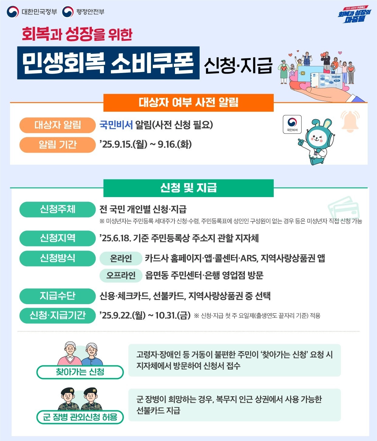 행정안전부 제공