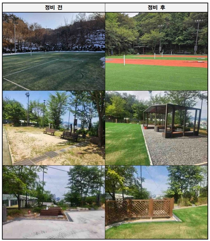 ·필동족구장 재정비 전후