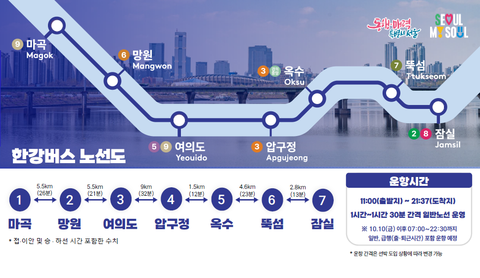 한강버스 노선도. 서울시 제공