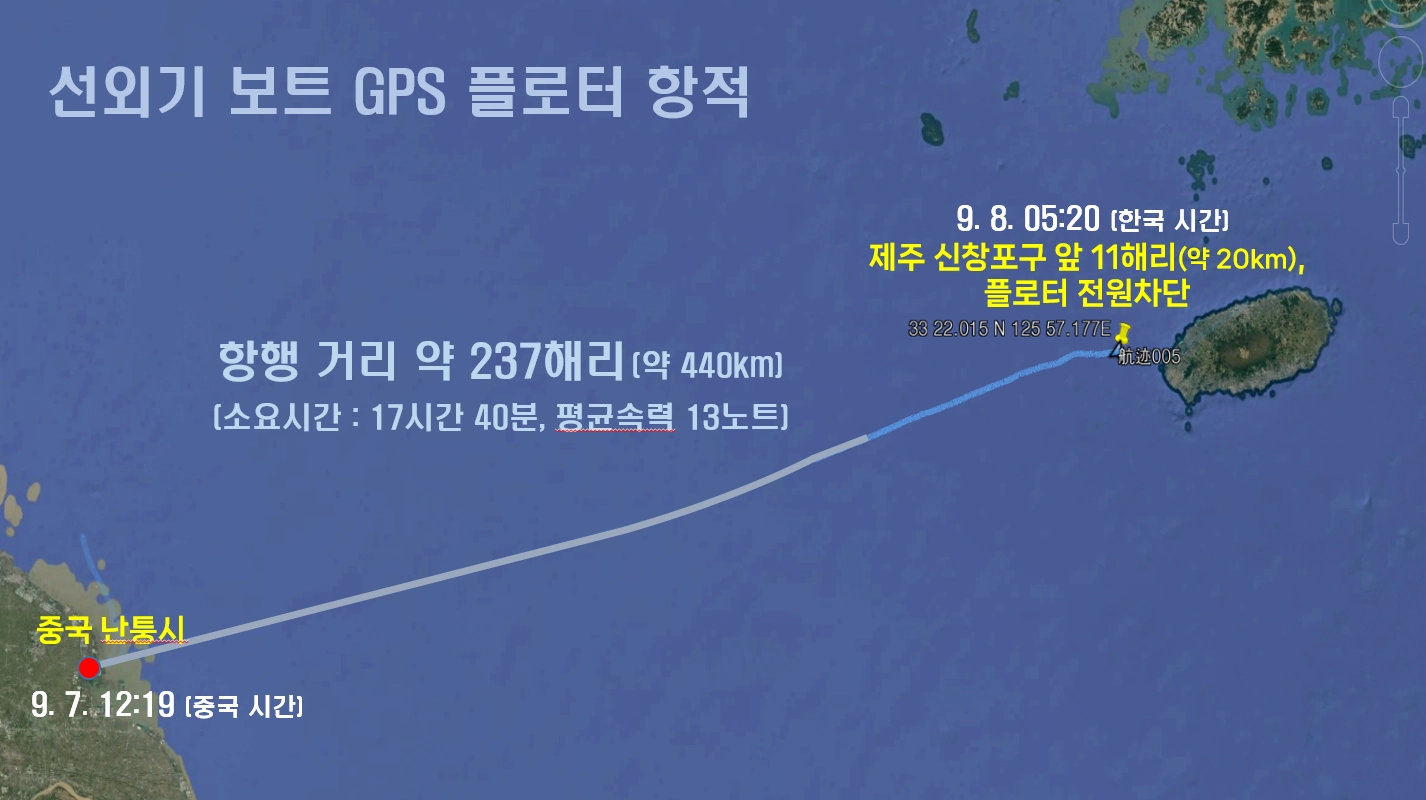 제주지방해양경찰청 제공