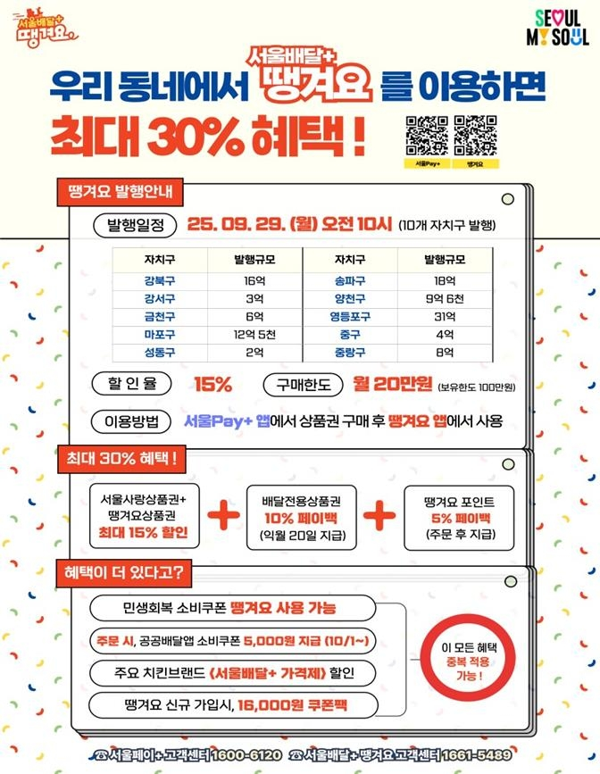 서울배달+땡겨요 전용 상품권 발행 관련 안내 포스터. 서울시 제공