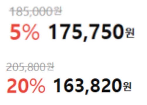 한국소비자단체협의회 제공