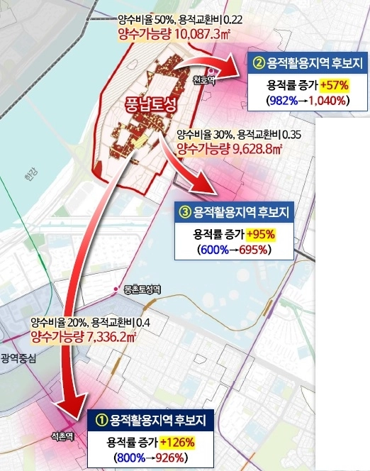 서울형 용적이양제 풍납토성 일대 적용 방안 검토 시뮬레이션.
도시류 제공