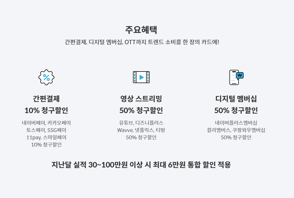 MG+S 하나카드 주요 혜택. MG새마을금고 홈페이지