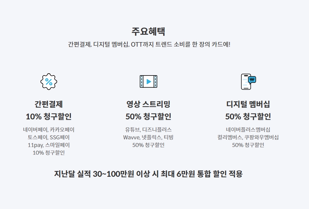 MG+S 하나카드 주요 혜택. MG새마을금고 홈페이지