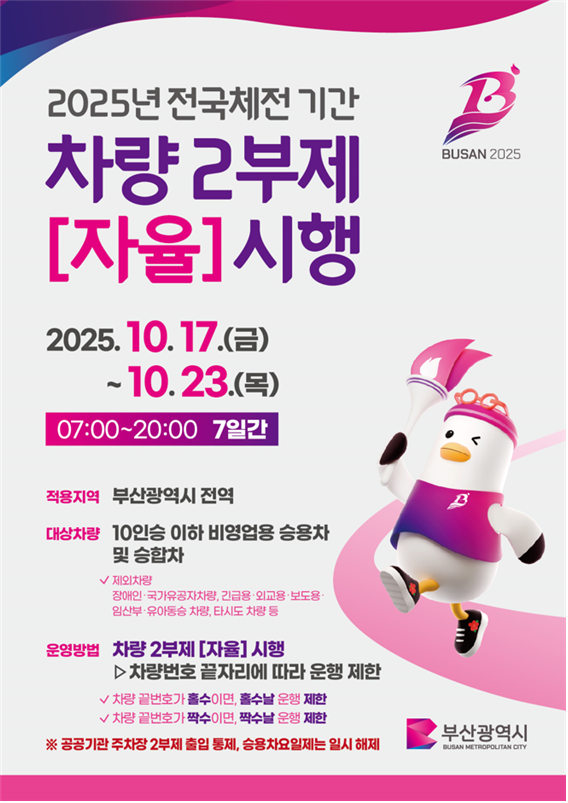 차량2부제 캠페인 시행 홍보물. 부산시 제공