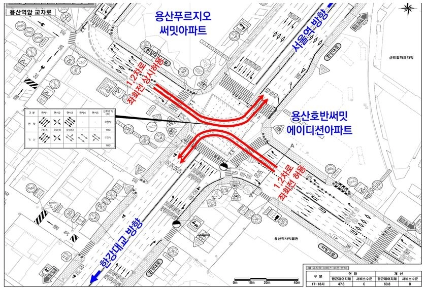 서빙고로→ 한강대로 ‘한강대교’ 방면, 한강대로21길→한강대로 ‘서울역’ 방면 좌회전 신호 개선내용을 반영한 교통처리계획도