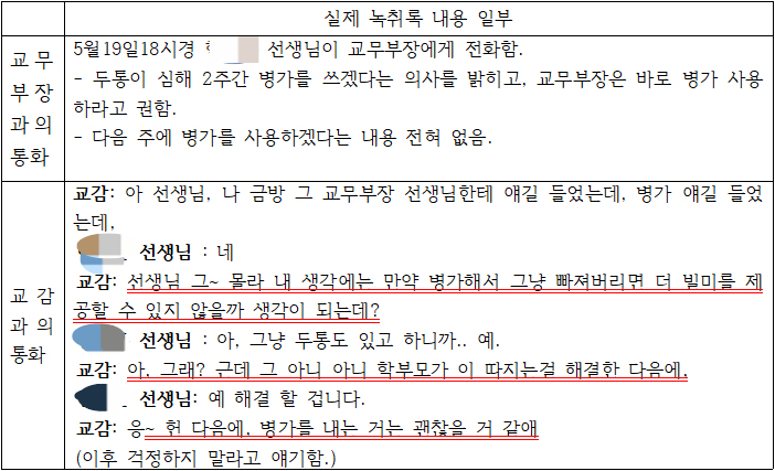 유가족 녹취록 내용의 일부. 국회의원 강경숙, 좋은교사운동 등 제주 6개 연대단체 제공