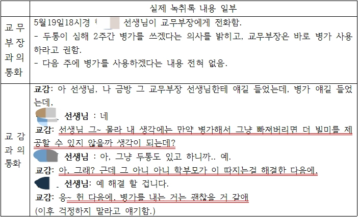 유가족 녹취록 내용의 일부. 국회의원 강경숙, 좋은교사운동 등 제주 6개 연대단체 제공