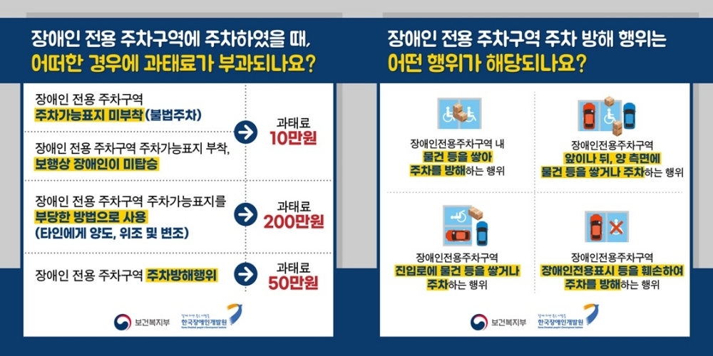 장애인 전용 주차구역 관련 정보. 보건복지부