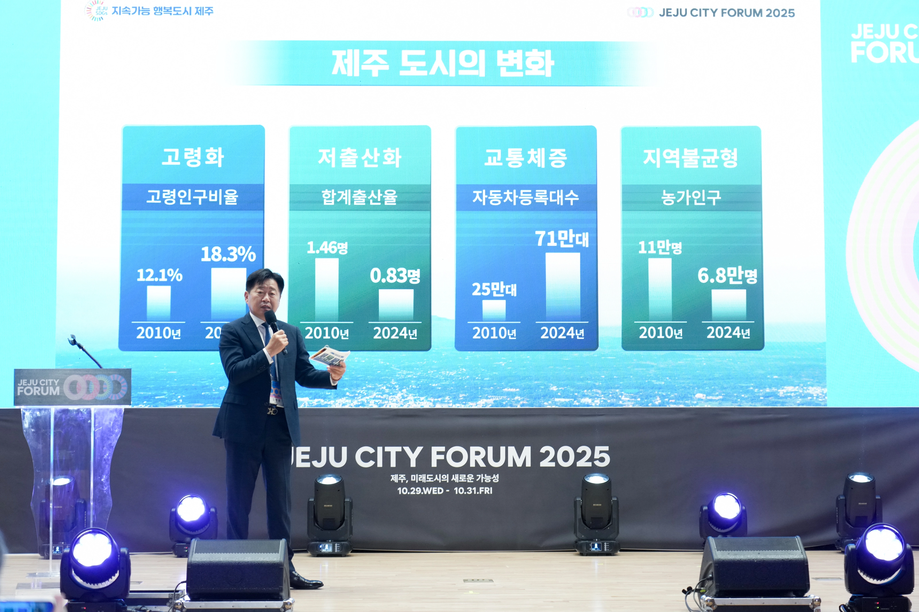 오영훈 지사는 30일 제주혼디누림터에서 열린 제주도시포럼 2025에서 2035 탄소중립과 15분 도시를 핵심으로 하는 미래도시 비전을 선보이고 있다. 제주도 제공