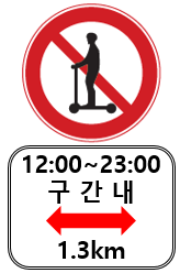 개인형 이동장치 통행금지표지, 시간·구간표지. 서울시 제공