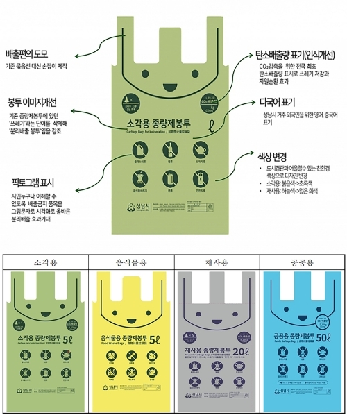성남시의 종량제봉투 시안. 성남시 제공