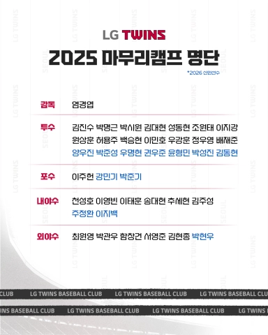LG 트윈스가 5일 염코치진 13명과 선수 38명이 오늘부터 21일까지 이천 LG챔피언스파크에서 마무리 캠프를 진행한다고 밝혔다. LG 트윈스 제공