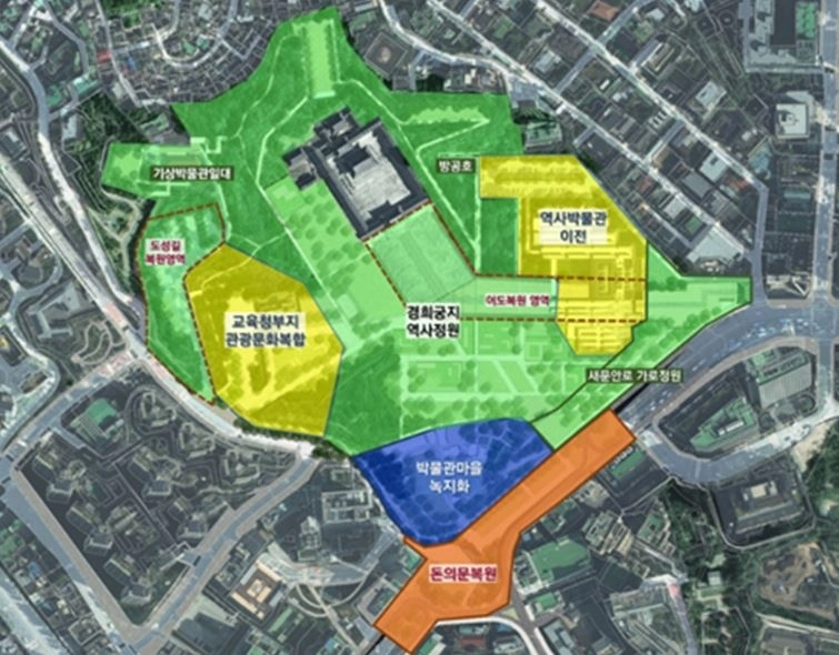 경희궁지 역사문화공원 구상도