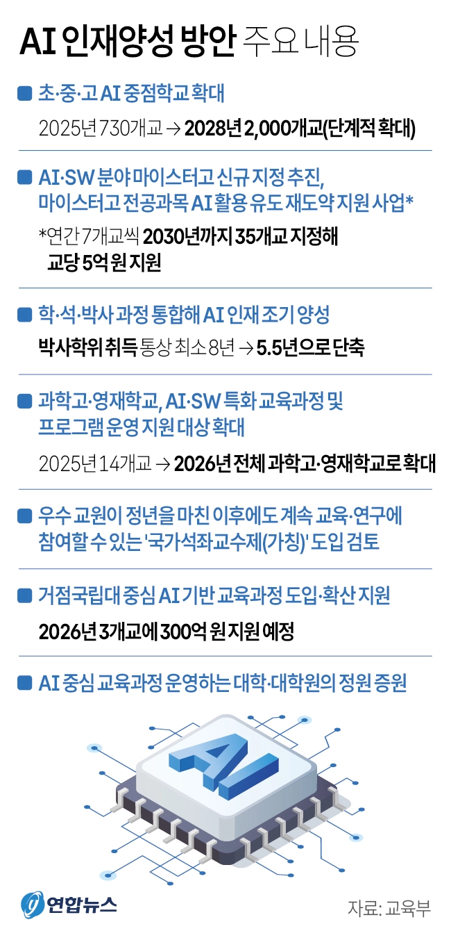 연합뉴스