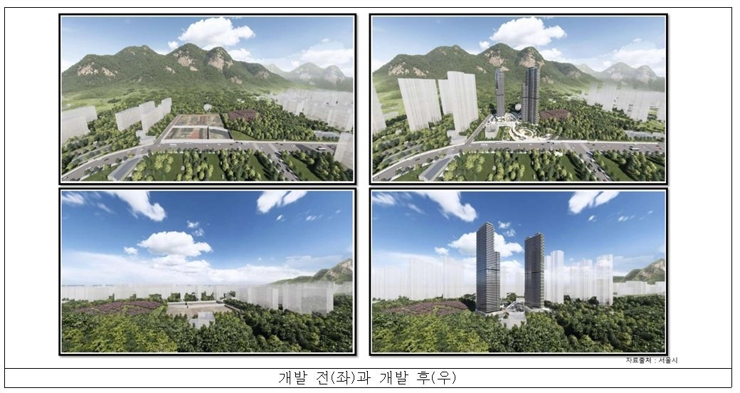불암산 힐링타운 주변 개발 전후 조감도