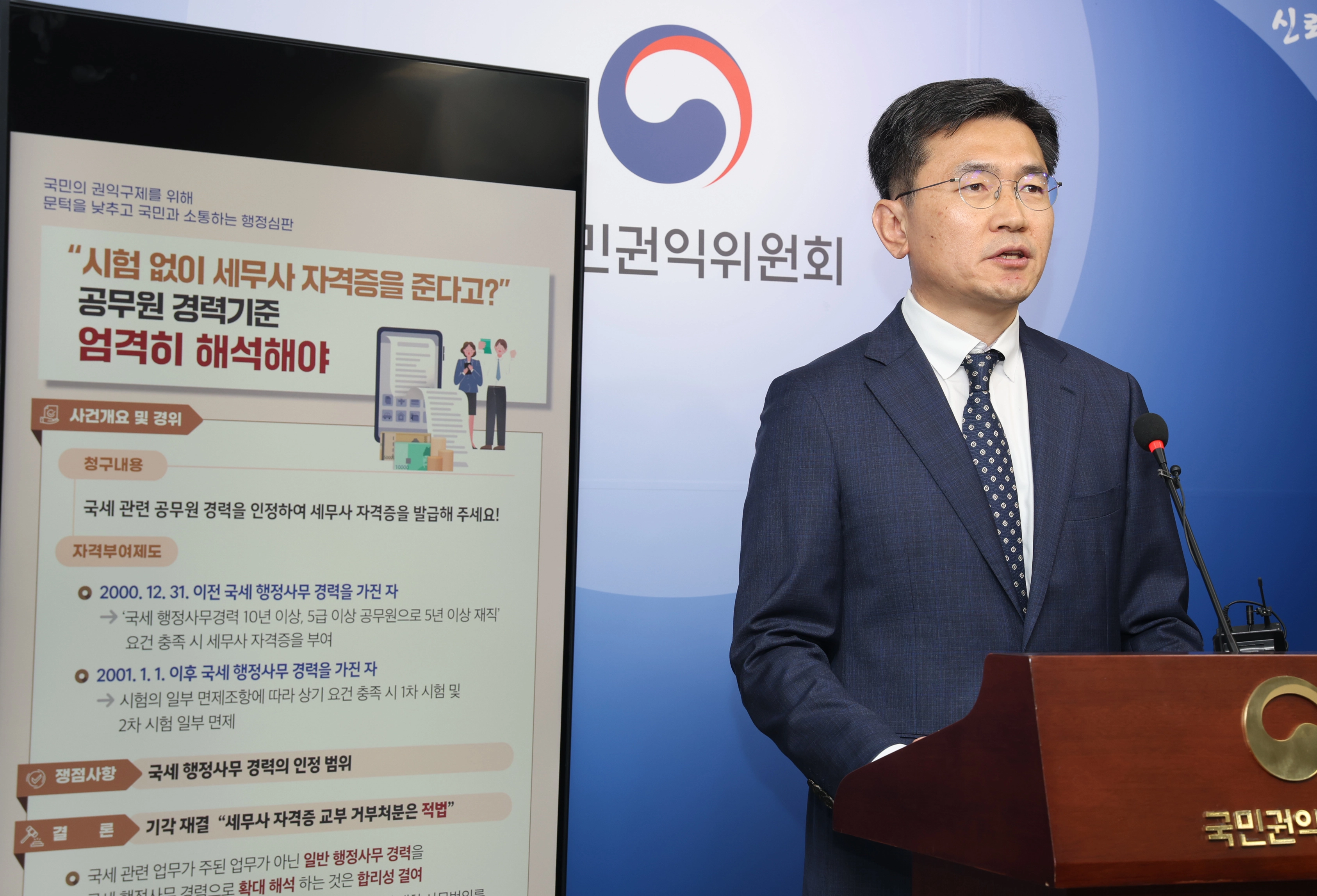 권익위, “공무원에게 자격증 부여 시 경력 기준 엄정히 해석해야” 
    (세종=연합뉴스) 오정택 국민권익위원회 재정경제심판과장이 20일 정부세종청사 권익위 브리핑실에서 ‘국세 행정사무 종사 경력’을 근거로 관련 공무원에 시험 없이 세무사 자격증을 부여할 때는 경력 인정 범위를 엄격히 해석해야 한다는 취지의 행정심판 결과를 설명하고 있다. 2025.11.20 [국민권익위원회 제공. 재판매 및 DB 금지]